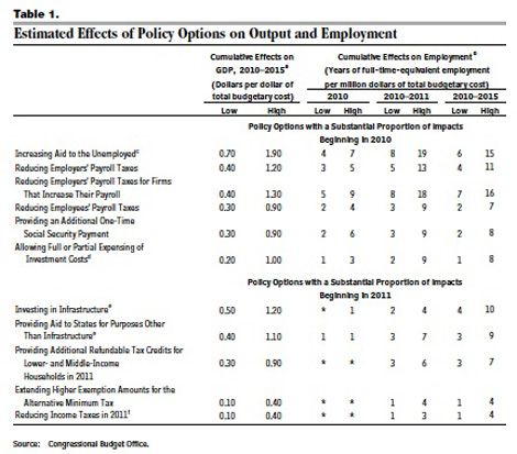 policytable.jpg